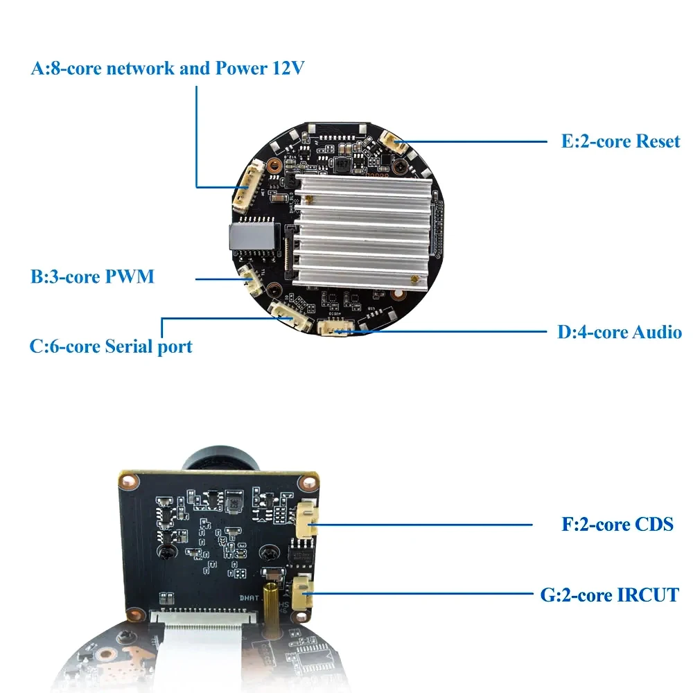 12MP IP Camera Module 4000x3000 25FPS 1/2.3" IMX577 CMOS POE Webcam Board With N