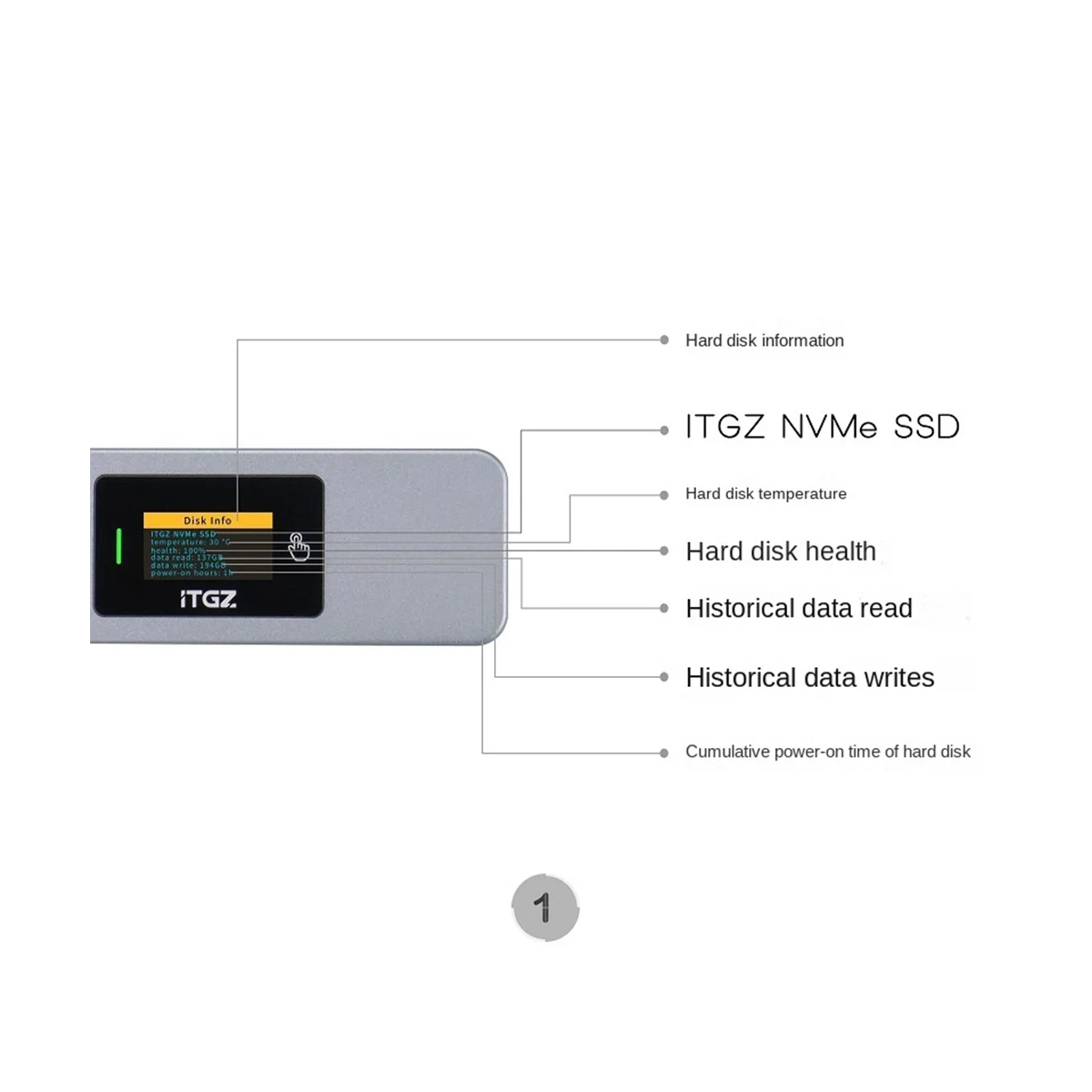

ITGZ Visual Smart Display M.2 NVMe/SATA NGFF SSD Enclosure USB 3.2 Gen2 10Gbps 2280 M.2 SSD Case Dual Protocol UASP Trim