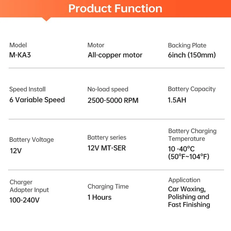 Car Polisher Cordless Car Polisher MINUMX Cordless Car Polisher 12V Wireless Car Polishing Machine 6 Gears Electric Polish Machines Adjustment Speeds Power Tools