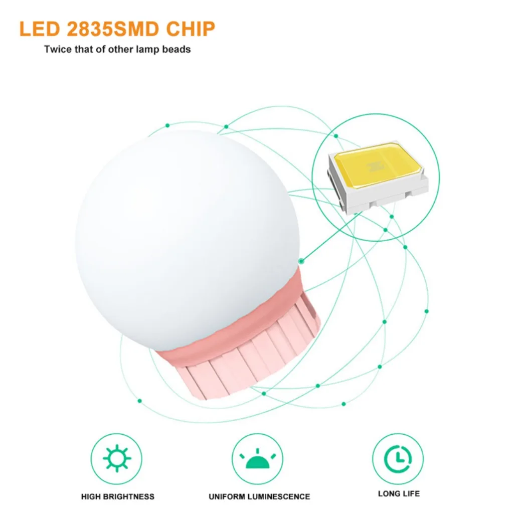 USB 5V Makeup Mirror LED Light Bulbs Vanity Lights Dimmable Bathroom Dressing Table Lighting LED Vanity Light for Mirror