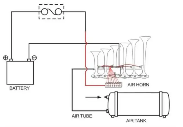 Hot Sale 12v/24v 6 Pipes Music Air Horn Electric Truck Horn 8