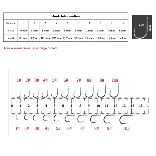 10pcs/set Double Hooks Fishing Line High Strength Thread and Swivels Fishing Accessories Thread Swivels with Hooks Kit 6