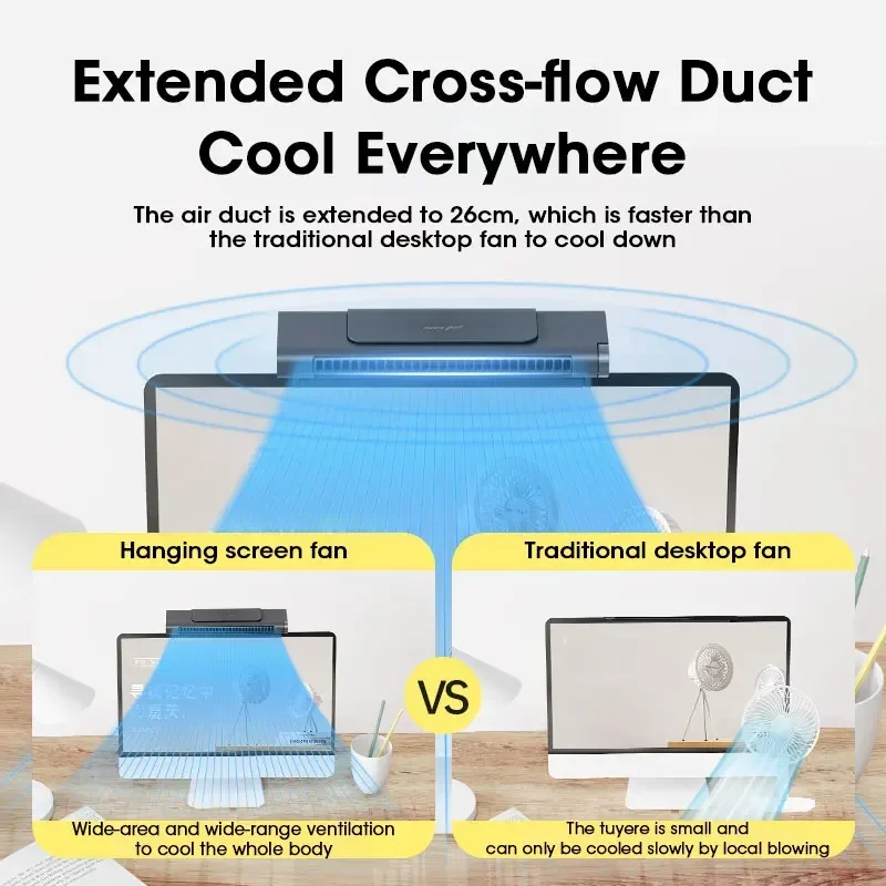 2 in 1 Desktop Fan Computer Screen Fan USB Rechargeable with Night Light Bladeless Clip Tower Fan Desk Screen Fan Home Office