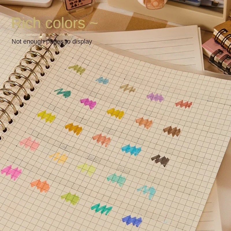 Double Headed Highlighter Pen Set Fluorescent Drawing Markers Highlighters Pens Art Japanese Cute Pastel Stationery 5 Colors/box