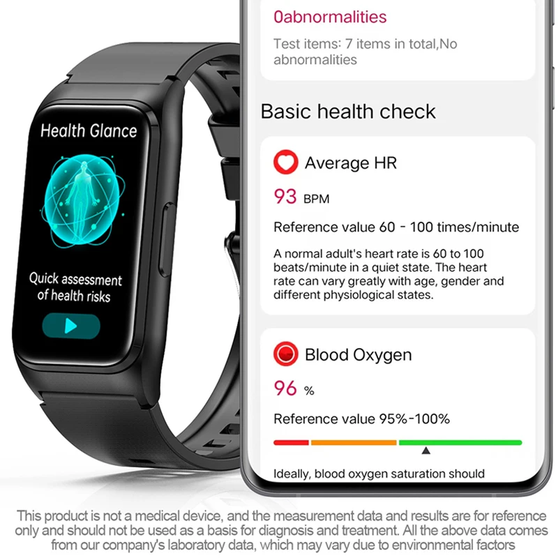 New ECG+PPG Smart Watch Men Blood Pressure Uric Acid Blood Fat Call Reminder Health Smartwatch Women Waterproof For Android IOS 2