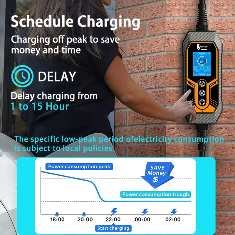 feyree Portable EV Charger Type2 32A 7KW EVSE Wi-Fi APP Control Adjustable  Current Smart Timing Charging for Home & Outdoor Use