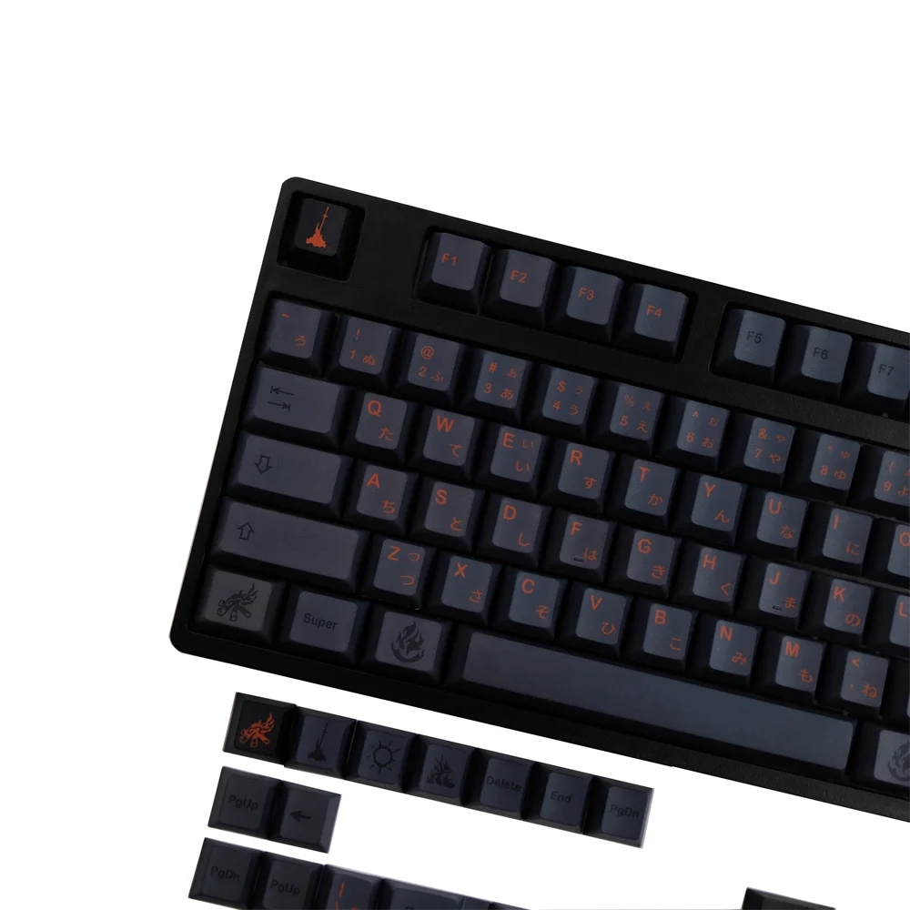 combos de teclado e mouse