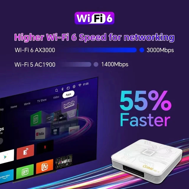 Q96 X3 Home Theater 6K HDR UHD 2.4G WiFi Set Top Box Android 13 Allwinner  H313 Smart TV Box