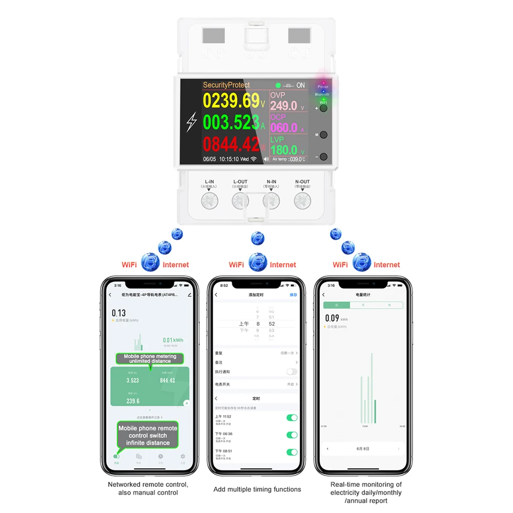 AT4PW Smart Electricity Meter AC 110V 220V 100A WiFi Volt Amp Kwh