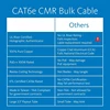 Cat6e CMR Riser 1000ft - UTP 23AWG, 100% Solid Pure Copper, Unshielded, Bulk Ethernet Cable, PoE++, 600MHz, Reelex Pull Box, 3