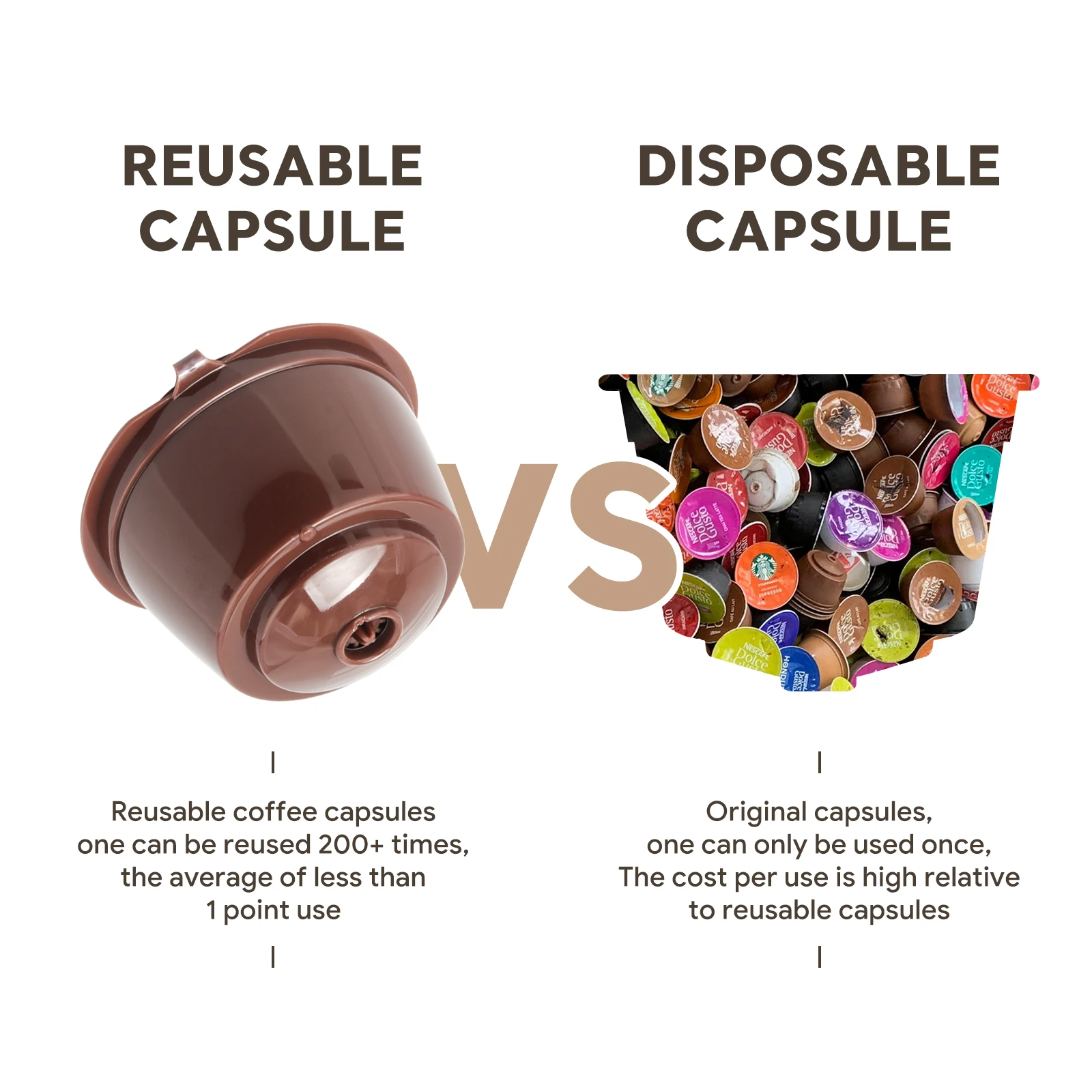 Reusable Coffee Capsule for Dolce Gusto Machine Refillable Coffee Capsule Filter Cup Kit Dispenser Pod 1-10PCS reusable coffee capsules