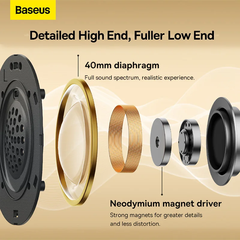 Baseus Bowie D05 Fone de Ouvido sem Fio Bluetooth 5.3 Fones de Alta Fidelidade Estéreo Dobrável sem Fio com Fio Dual Use Headphones - Image 2