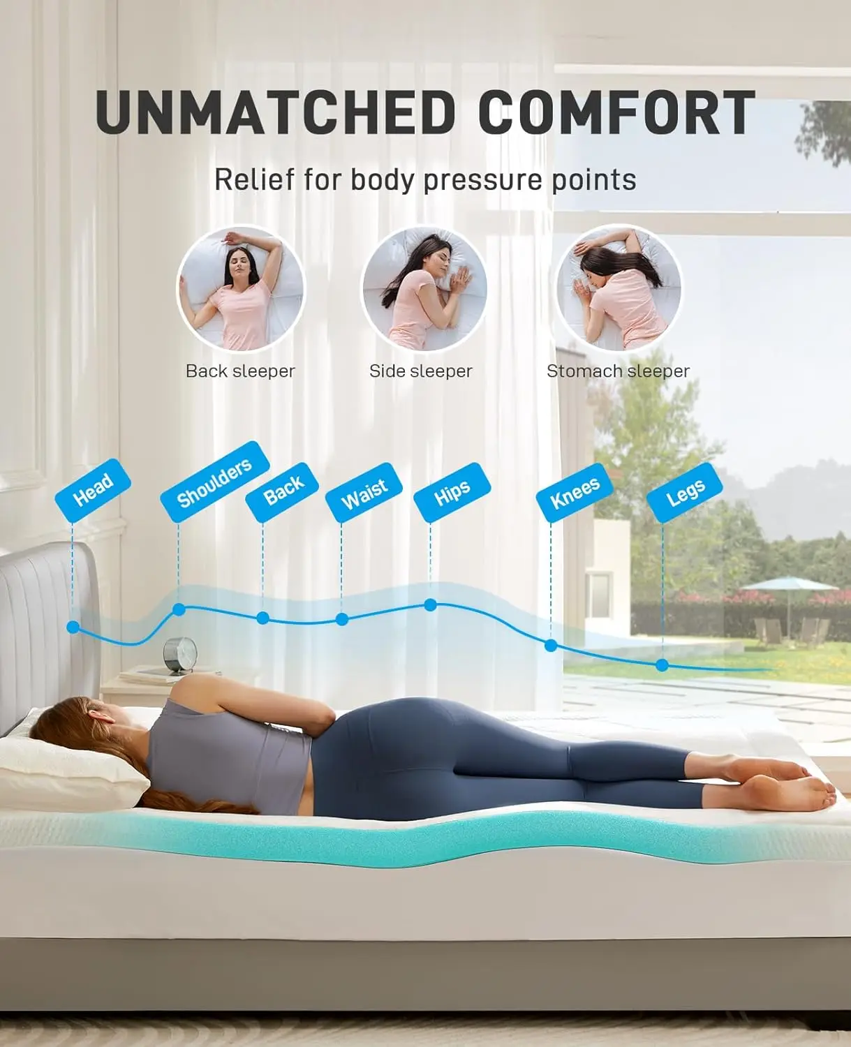 Dual Layer 3 Inch Memory Foam Mattress Topper King Size, Ultra Soft Support, 2 Inch Cooling Gel Memory Foam Plus 1 Pillow