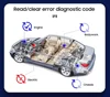 Car Monitor PJ-908 Bluetooth OBD2 Scanner Torque Pro for Hizpo Brand Store Stereo Navigation Autoradio Head Unit Audio Video 2