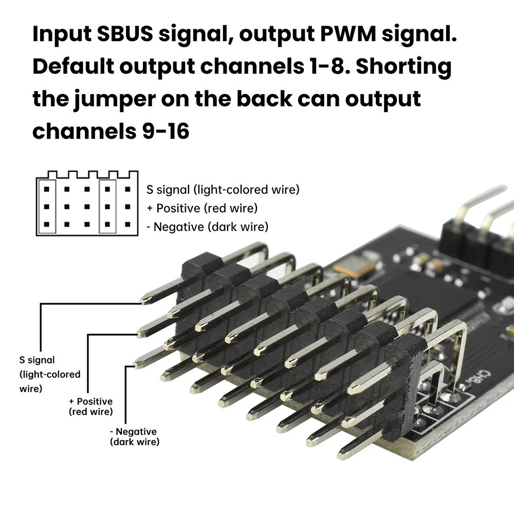 Преобразувател SBUS към PWM 8 канала 3.3-16V за RC