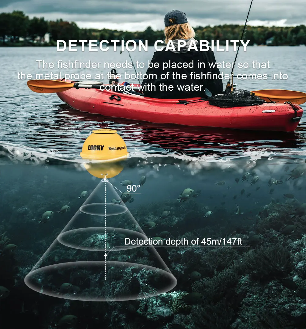 Description Picture 4 of itemLucky FF718LiC-WLA Wireless Portable Fish Finder 45M/147Feet Sonar Depth Waterproof Fishfinder Fish Attractive Lamp