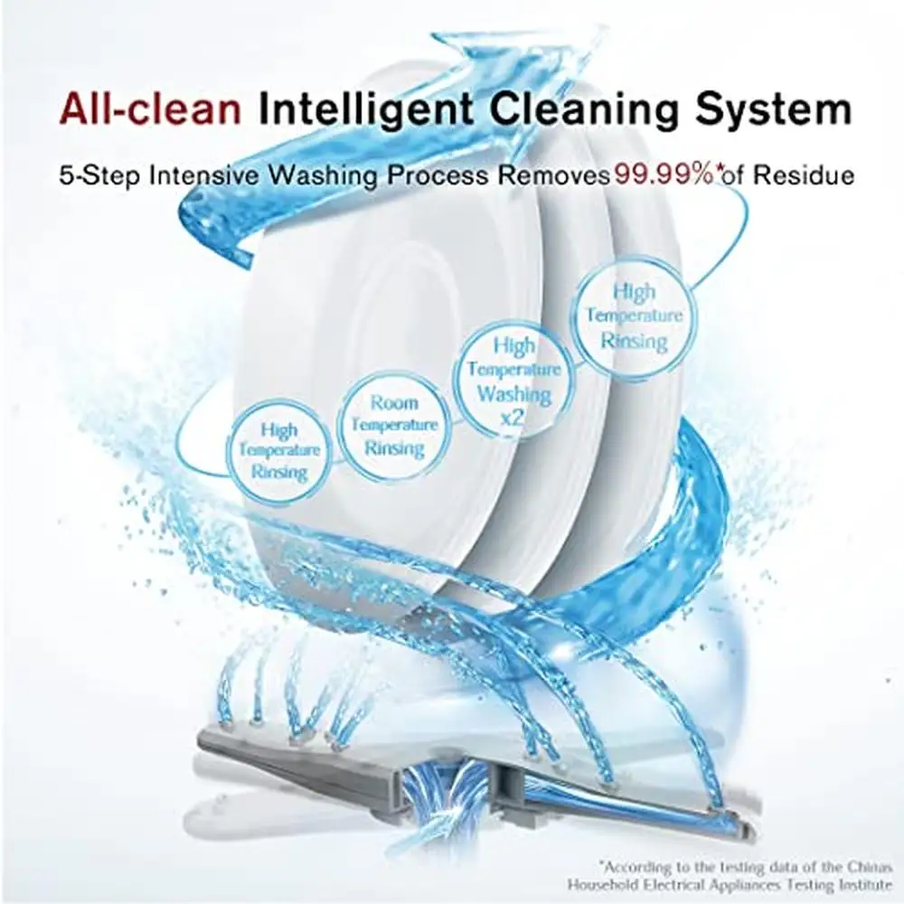 Kitchen Sink Dishwasher Combo Sanitizing Efficient Cleaning System Compact Design 3
