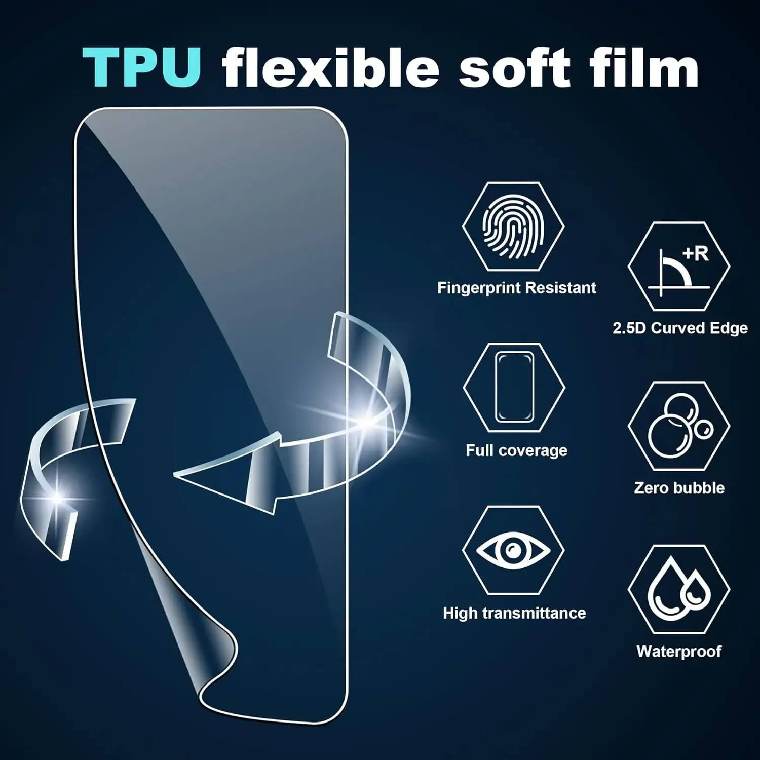 Premium Tempered Glass Screen Protectors with Soft Hydrogel Film and Anti-Scratch Lens Cover