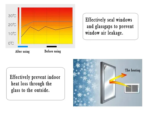 Fenster isolierung Bildschirm einstellbar tpu Fenster folie transparent  weiche Glas folie für Fenster warm im Winter und kühl im Sommer - AliExpress