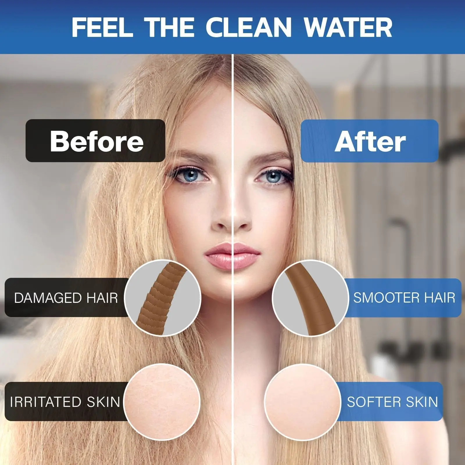 Multi-Layer Bathtub Water Purifier - Household Shower Filter Accessories