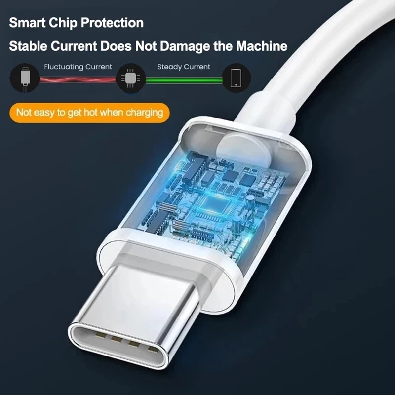 รูปสินค้า สาย USB PD100W USB C ถึงประเภท C Fast Charger Cable สําหรับ Xiaomi Samsung Huawei MacBook iPad 5A โทรศัพท์มือถือสาย USB ประเภท C