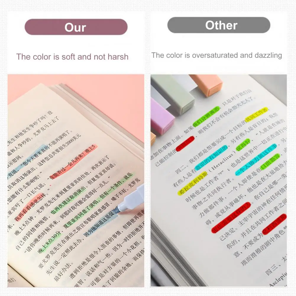 Colour Pencil Set Eye-friendly Pastel Highlighter Eye-catching Dual Tip Highlighter Set 12 Vibrant Colors for Students
