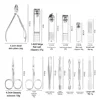 8/32pcs Manicure Set Professional Pedicure Kit Nail Scissors Grooming Kit Stainless Steel Manicure Cutters Nail Beauty Tools 3