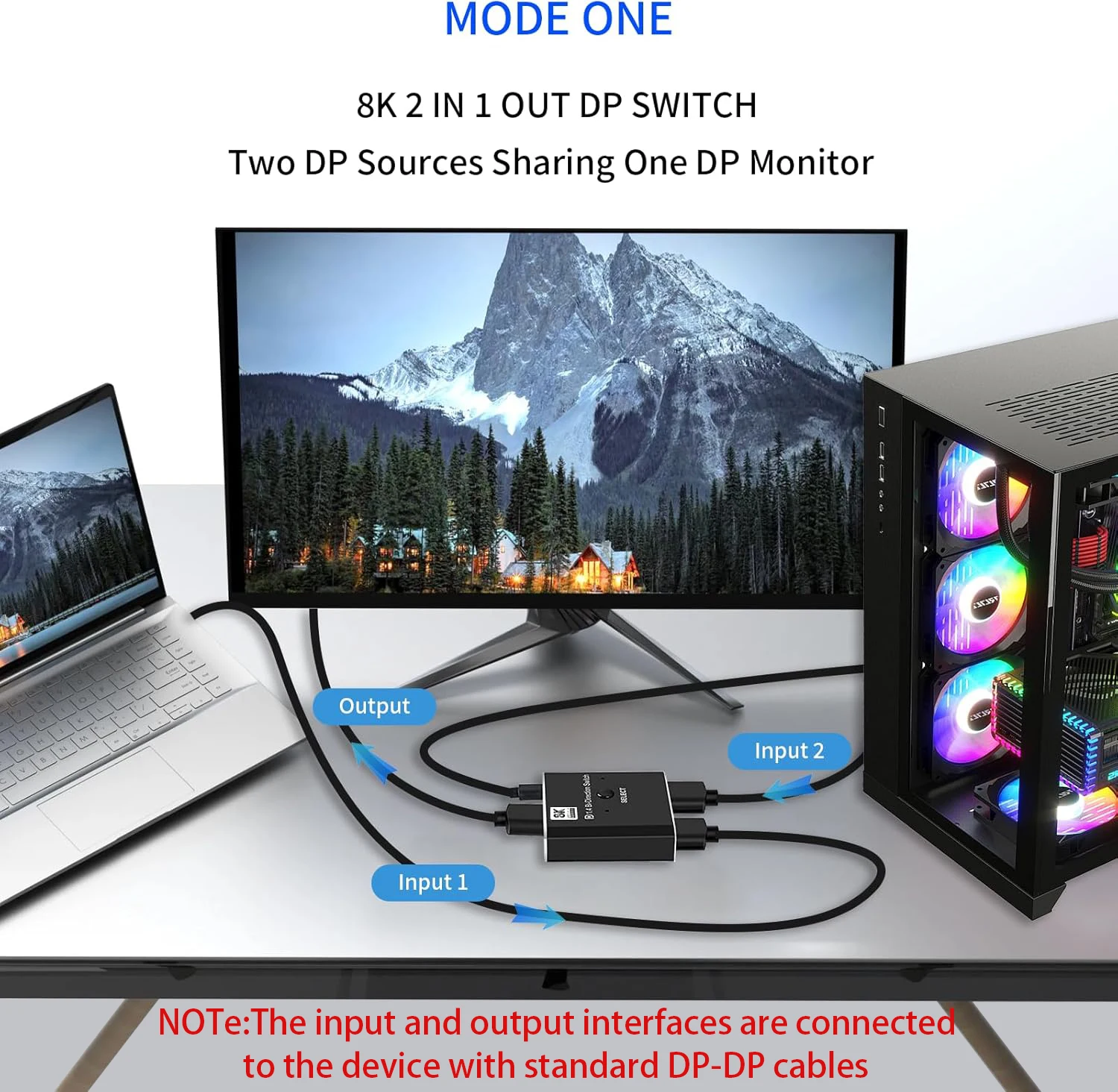 FSU 8K Displayport 1.4 ġ Displayport  й ó Displayport KVM 2X1 1X2 ÷ Ʈ 8K/30Hz 4K/120Hz