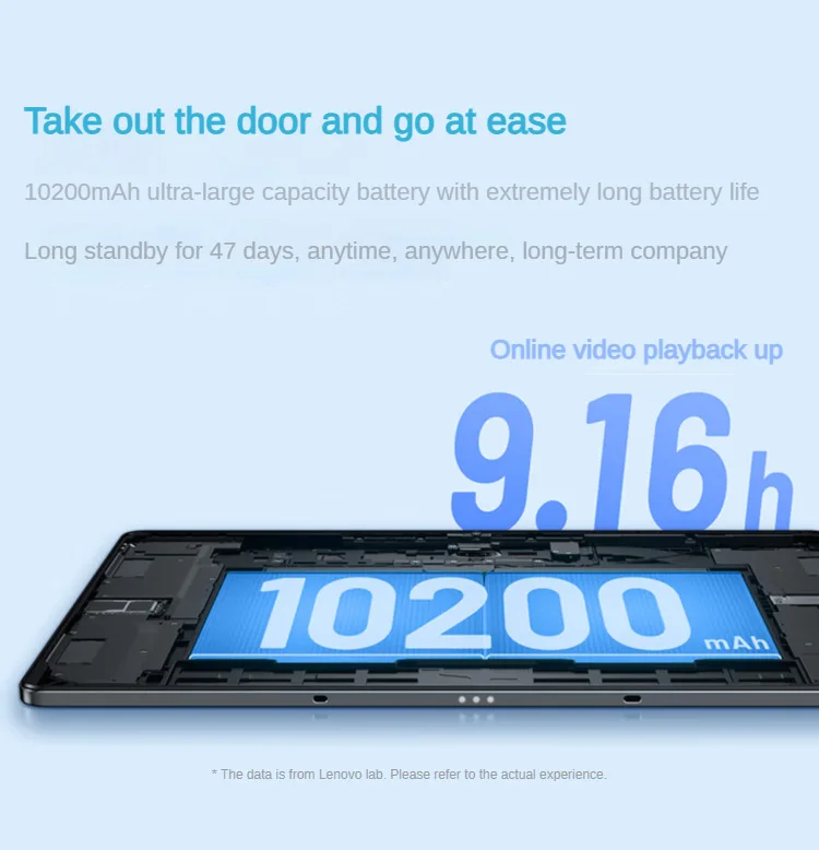 グローバル Rom Lenovo Xiaoxin Pad Plus 12.7 インチ TB372FC