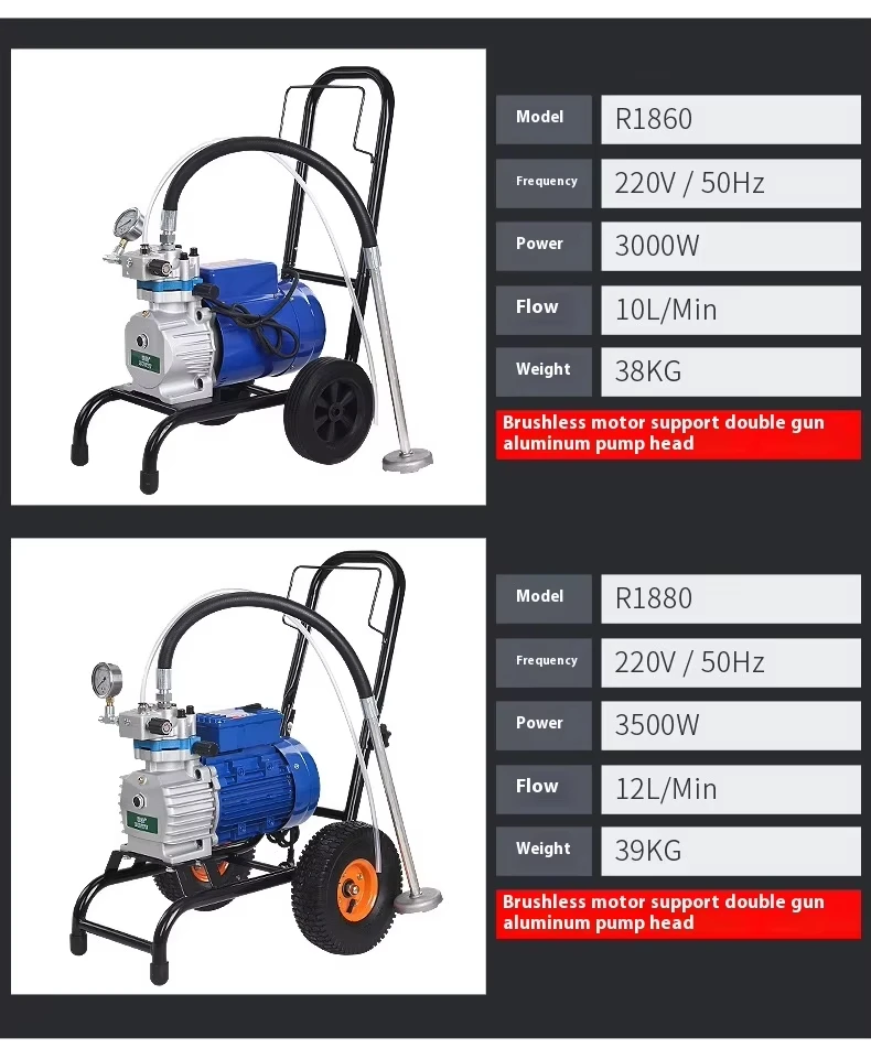 High Pressure Airless Paint Sprayer 3000-4000W Dual Gun Support Stainless Steel