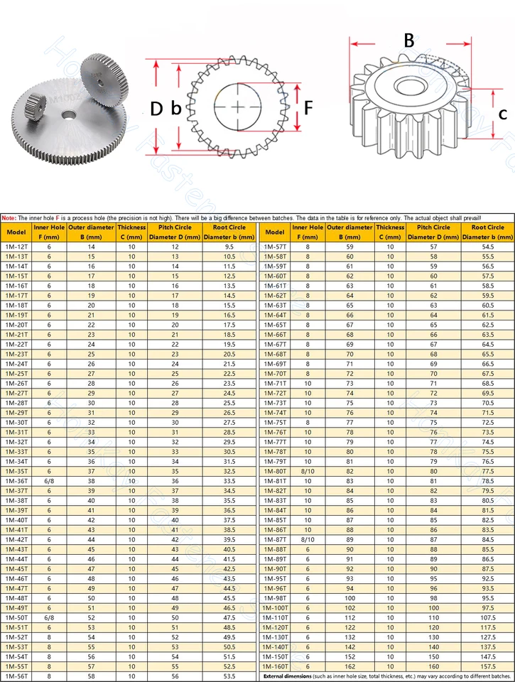 Topspin 2k25 Ps5 Ingranaggio Cilindrico C45 Acciaio, Mod 1 Con - Foto 5