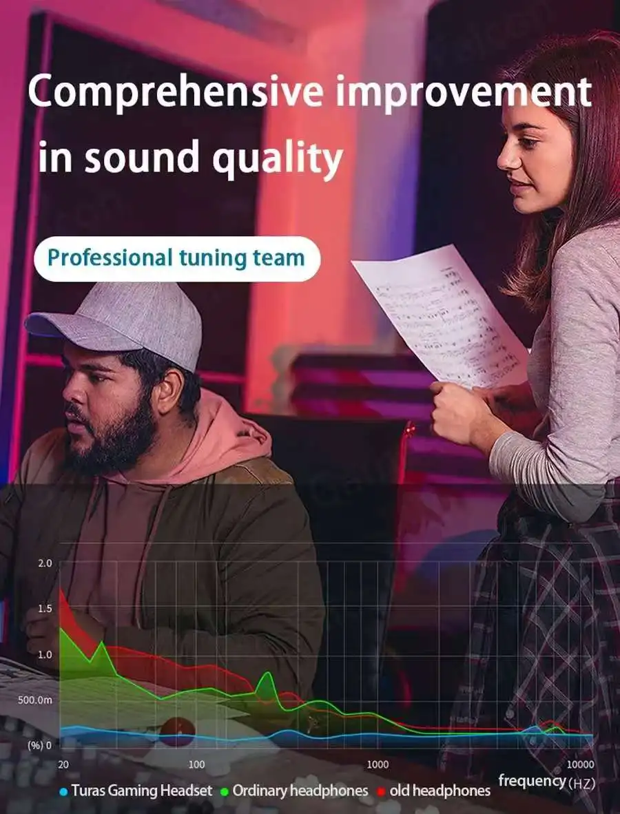 9D Bass Stereo Headphones with Mic - Type C  35mm Earbuds for iPhone  Samsung Galaxy