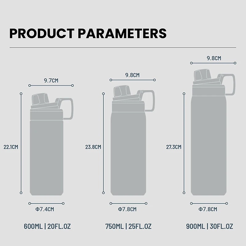 Stainless Steel Insulated Vacuum Flask