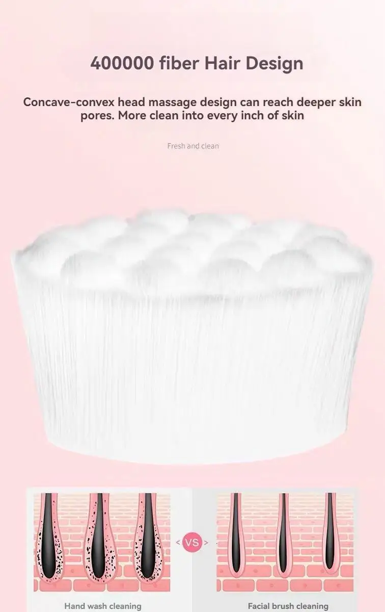 3D Manual Facial Cleansing Brush 2 in 1 Skin Care Face Brush SiliconeFacial Scrubber Dual Face Wash Brush Deep Pore Exfoliation