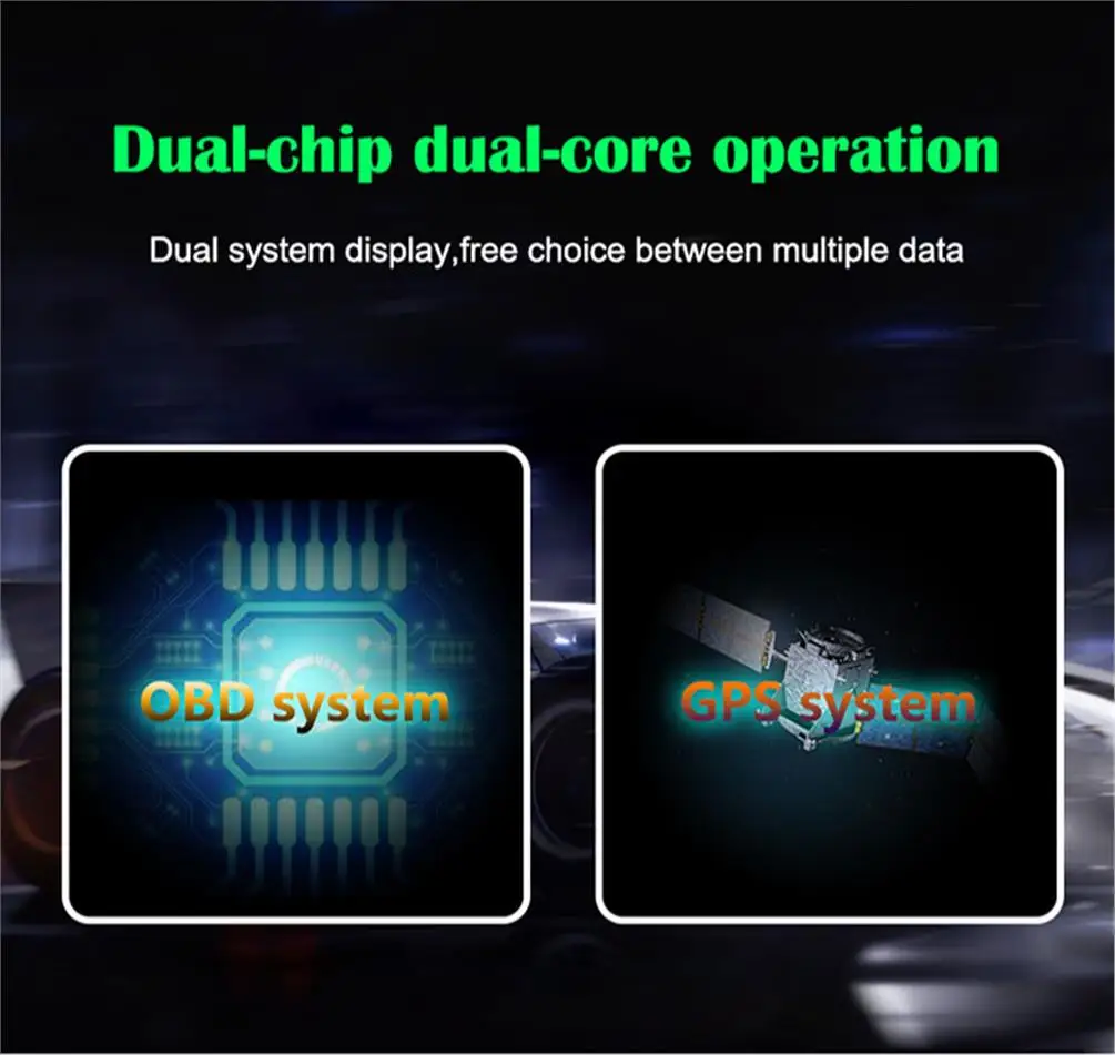   ÷ ڵ HUD M7 OBDII GPS  ý  ӵ  RPM ӵ  obd2 ū ۲ ÷  