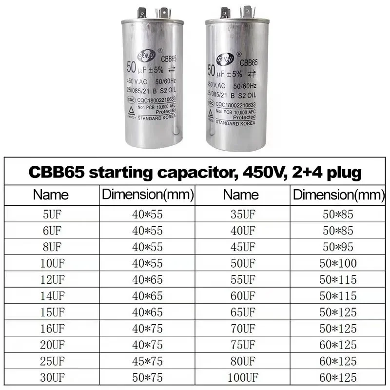 CBB65 Air Conditioner Capacitor 20UF-100UF Compressor Motor Runs Starting Capacitor 450VAC