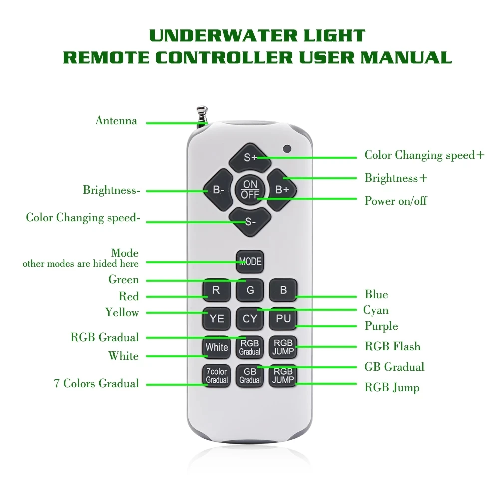 IP68 PAR56 RGB 수중 램프, 수영장 분수 조경 LED 스포트라이트, 방수 AC12V, 18W, 화이트, 웜 화이트, 블루, RGB
