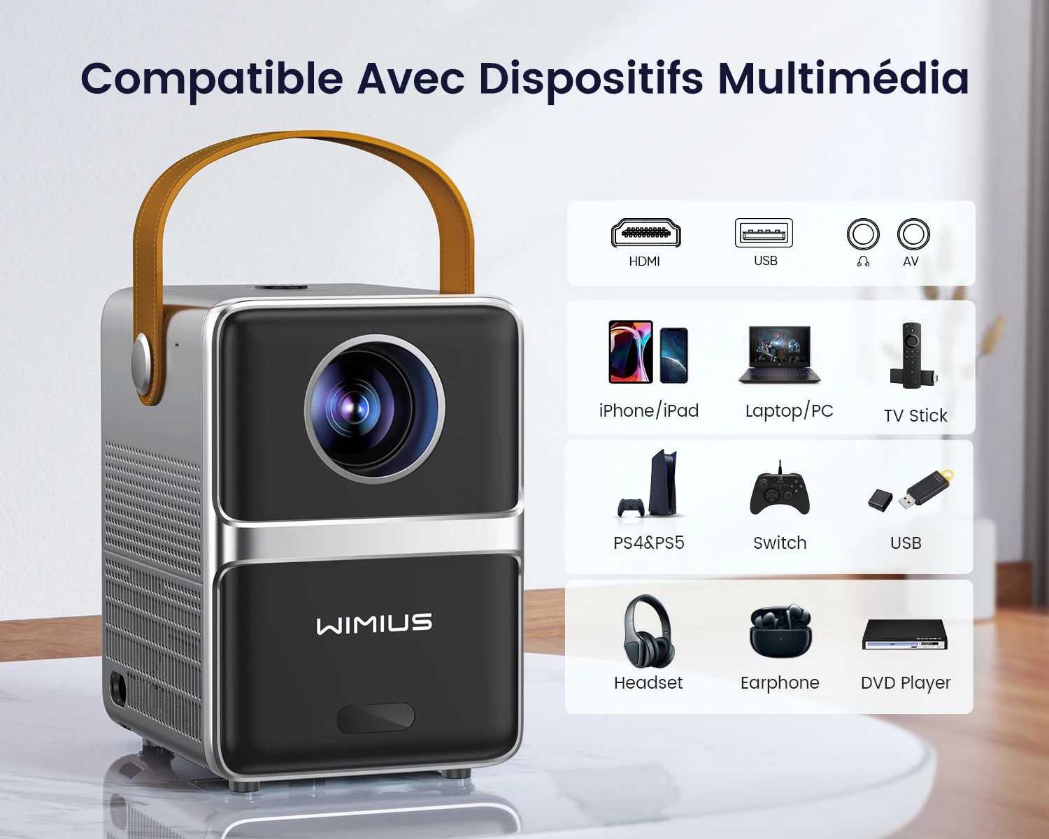 Portable theater projector WIMIUS P61, 8000lumens, 5G, WiFi, Bluetooth, support Full HD, screen 1080P, home theater