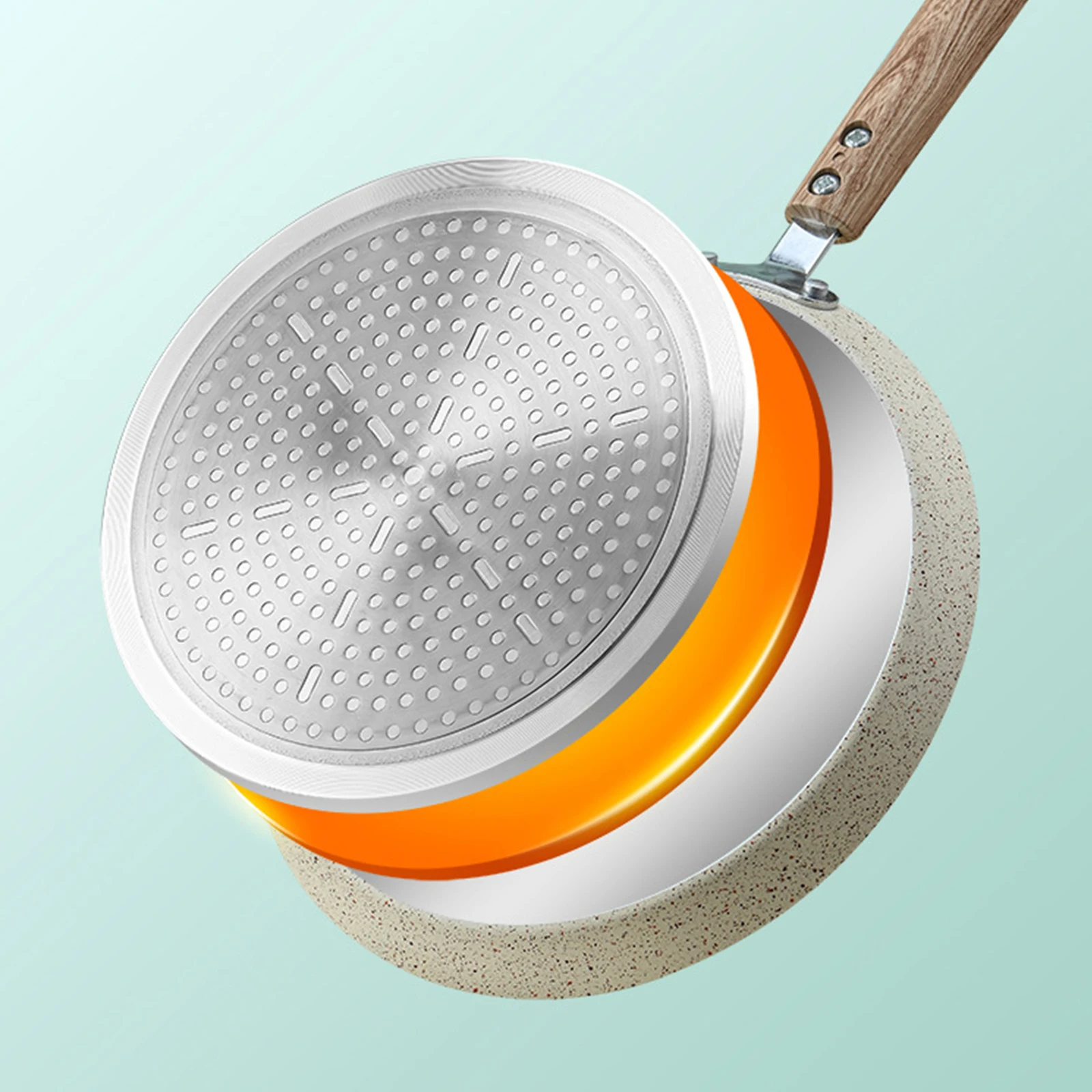 Non Stick Omelet Pan Pizza Cooking Induction Gas Stove Frying Pan