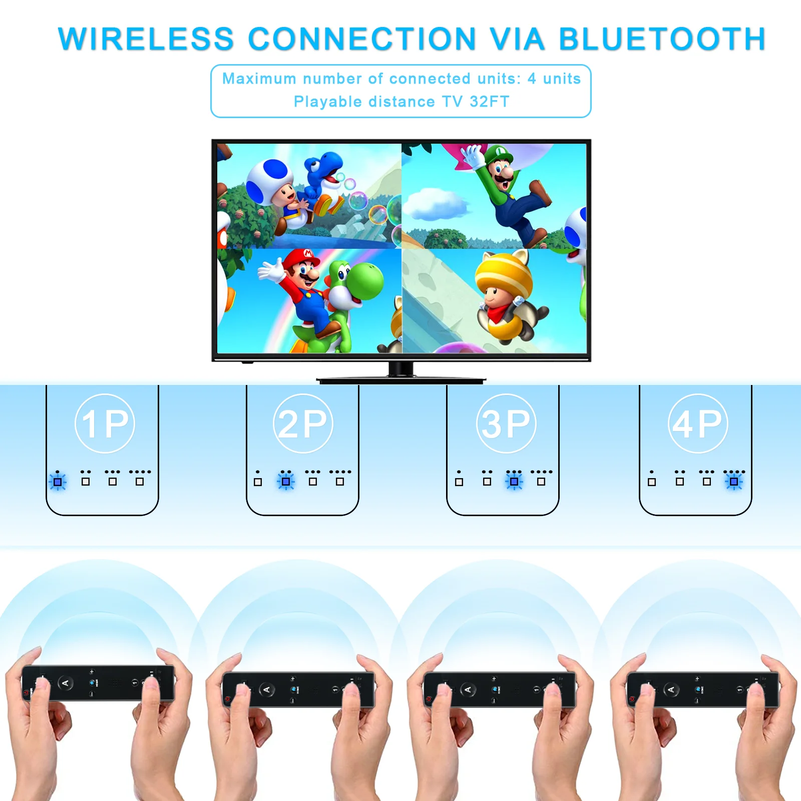 ٵ Wii Wii U ̽ƽ,    е Ʈѷ Ʈ, Ǹ ̽ ,   ɼ  ÷, 2 in 1