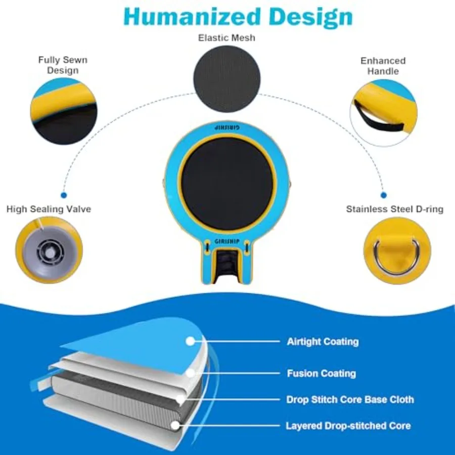description