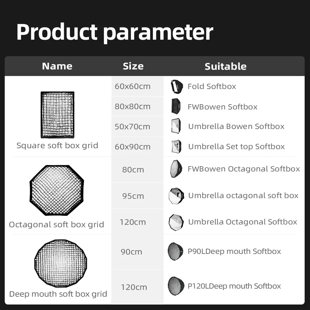 Godox 70x100cm 60x90cm 80x120cm 사진 스튜디오 허니콤 그리드 (Godox 스트로브 플래시 라이트, 스퀘어 우산 소프트박스용) (그리드만)