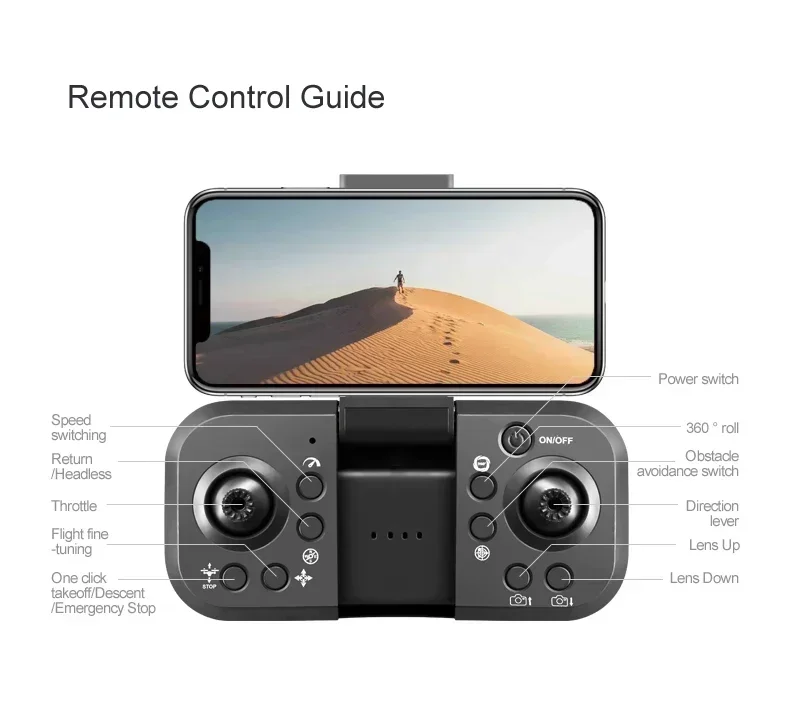 Xiaomi MIJIA M1S Drone Professional 8K GPS Three Camera 5G Folding Obstacle Avoidance Optical Flow Positioning Upgraded 10000M