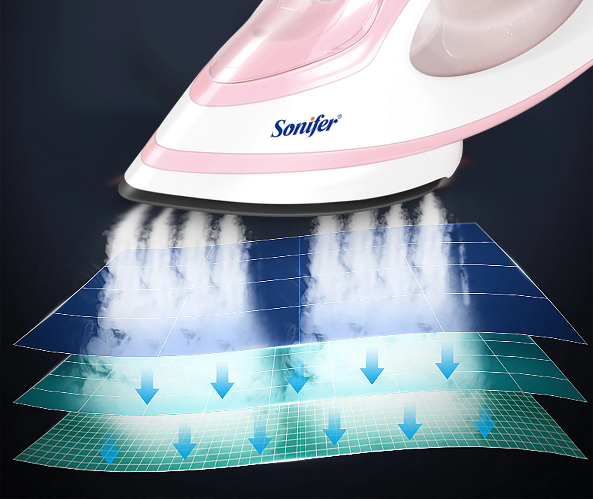 Description Picture 6 of itemSteam Iron For Clothes 1800W Household Fabric Ceramic Soleplate Electric Iron Ironing 250ml Fast-heat For Clothes Sonifer