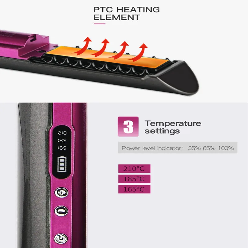 Wireless Hair Straightener Mini Flat Iron Usb Rechargeable Hair Straightening Curling Iron Styling Tools Cordless Hair Curler 3
