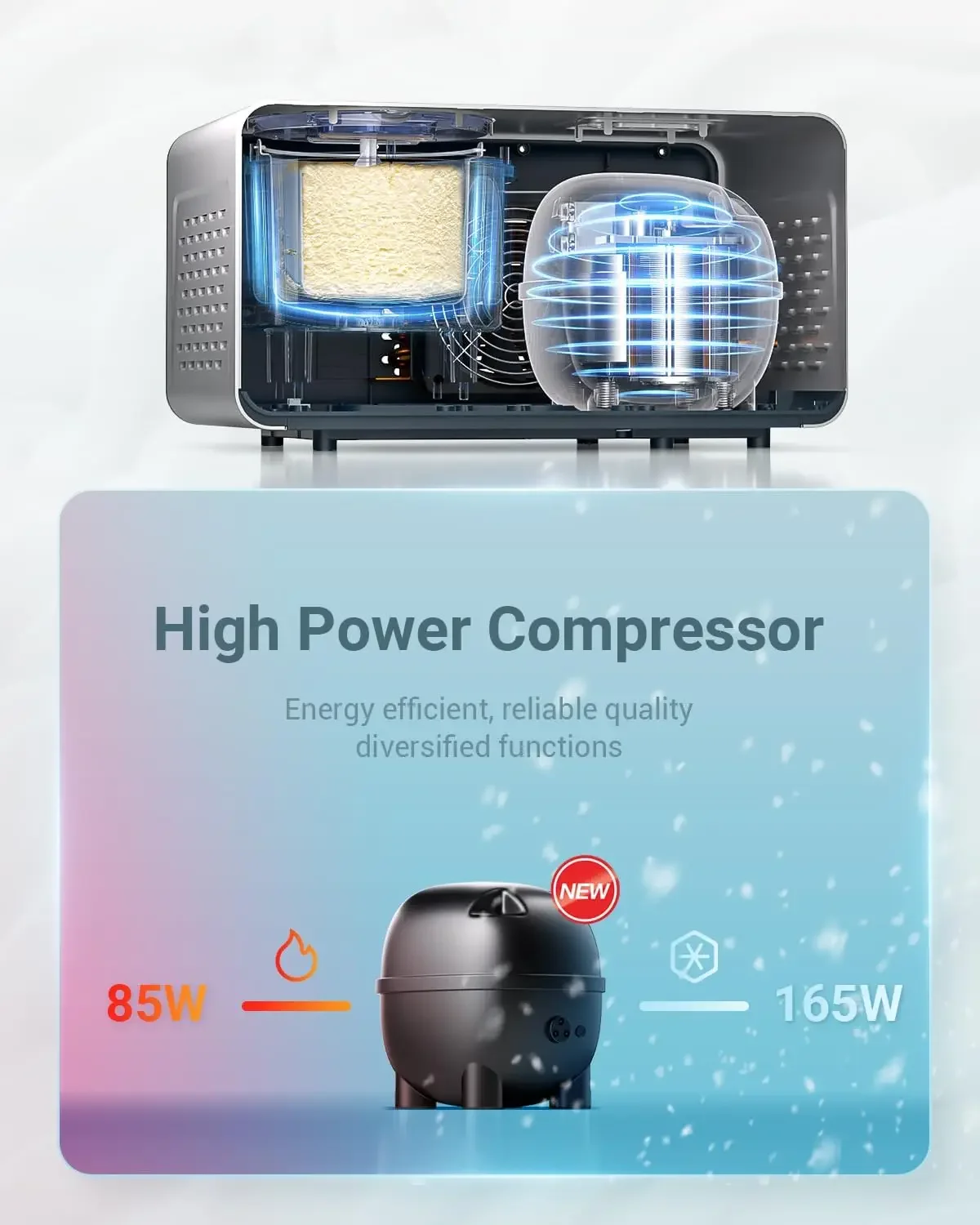 2.2 Quart Ice Cream Maker Machine with 4 Modes,No Pre-Freezing with Built-in Compressor,Frozen Yogurt,Home Ice Cream Mak