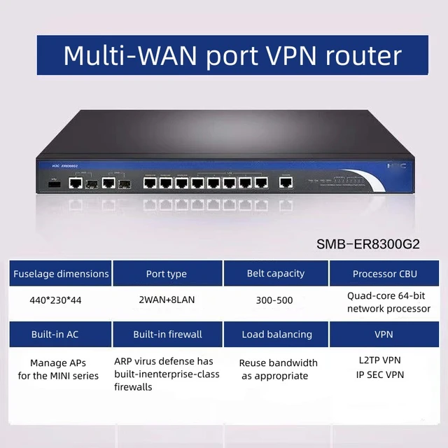 Routeur VPN avec double Port WAN Gigabit intégré, processeur réseau  Quad-core 1.5GHz 64 bits, 8 ports LAN Gigabit - AliExpress