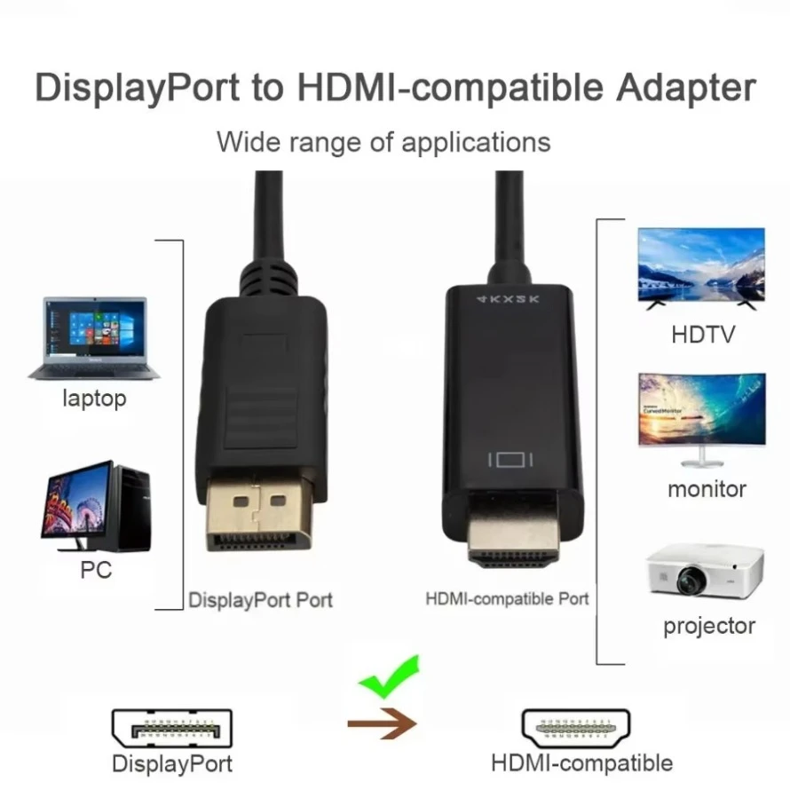 4K DisplayPort to HDMI Cable 3