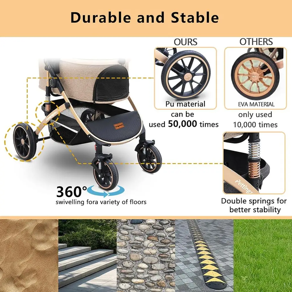 description