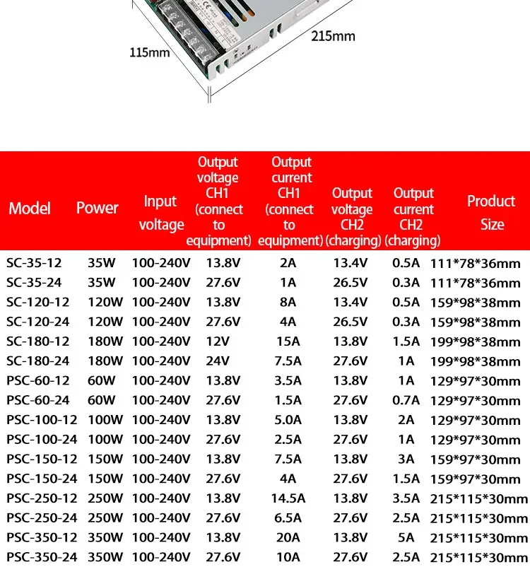 S2ba0dd6125ac46c8bc54c5b94b0ac06dJ